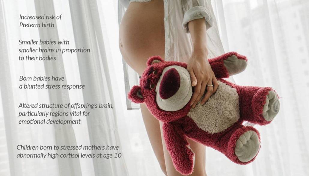 Depression pregnancy acupuncture Auckland